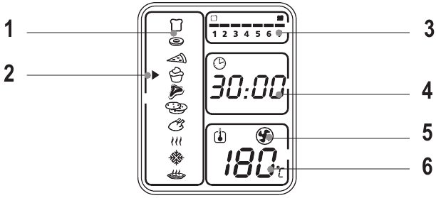 Funkcie v&aacute;&scaron;ho zariadenia - LCD displej