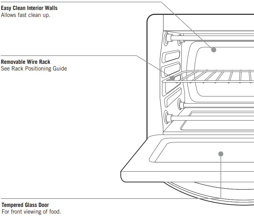Funkcie v&aacute;&scaron;ho zariadenia - 1. časť