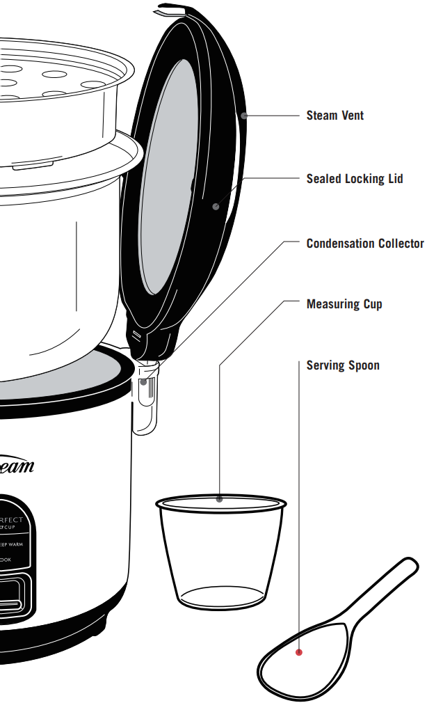 Sunbeam Rice Perfect Deluxe 7 Cup RC5600 Manual | ManualsLib