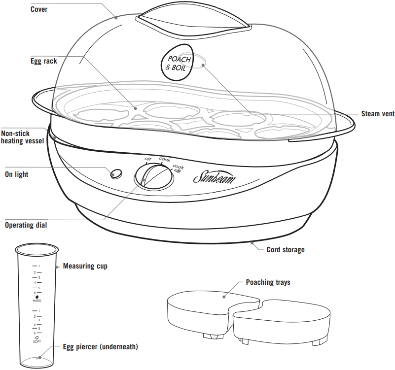Caracter&iacute;sticas de su Sunbeam Poach & Boil
