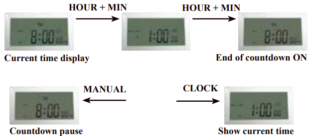 Activaci&oacute;n de la funci&oacute;n de cuenta atr&aacute;s