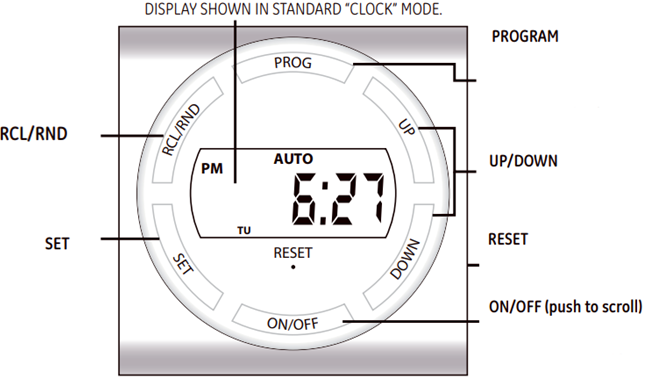 Descripci&oacute;n general del dispositivo