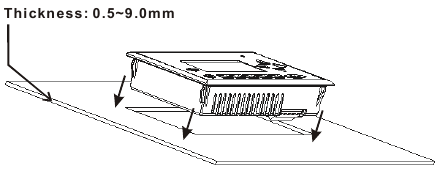 Telep&iacute;t&eacute;s - 1. l&eacute;p&eacute;s