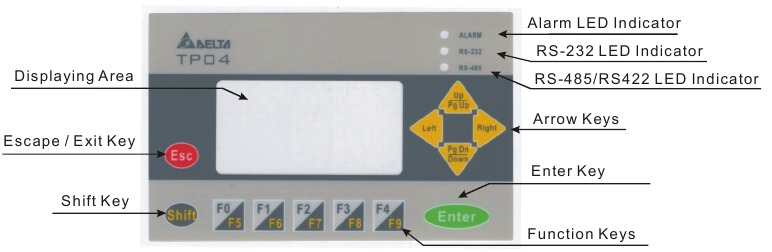Term&eacute;k &aacute;ttekint&eacute;se