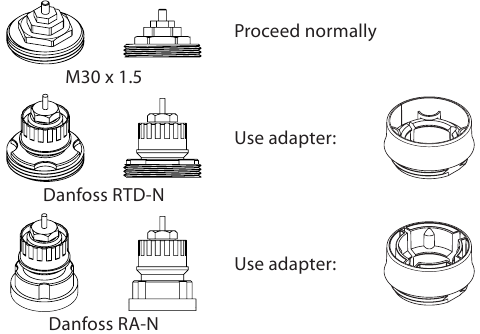 Aktivasi dasar - Langkah 1