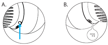 Aktivasi dasar - Langkah 2 - Tekan tombol