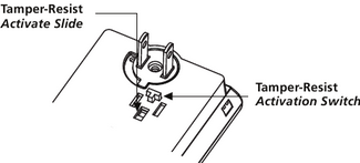 Rikkumiskindla aktiveerimise liugur