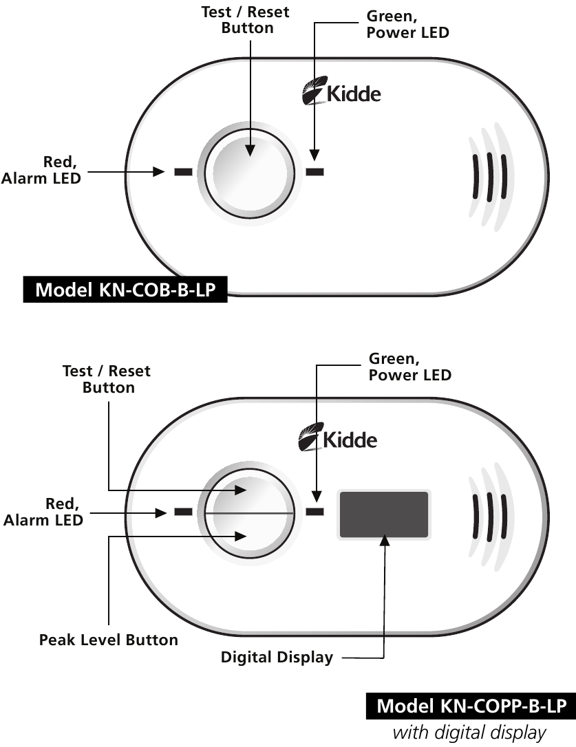 Muhtasari wa Vipengele