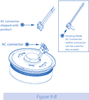 Instalar o alarme no suporte de montagem