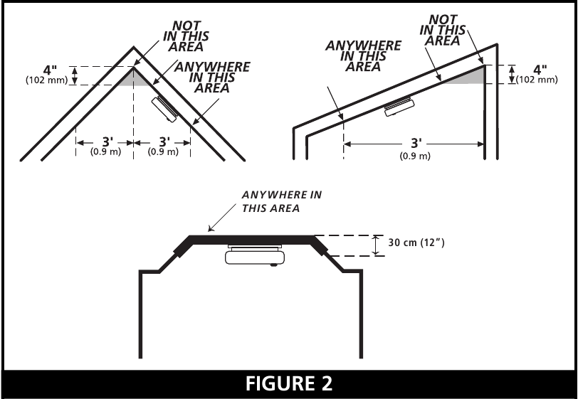 Mwongozo wa Usakinishaji - Usakinishaji wa Dari Iliyoteremka