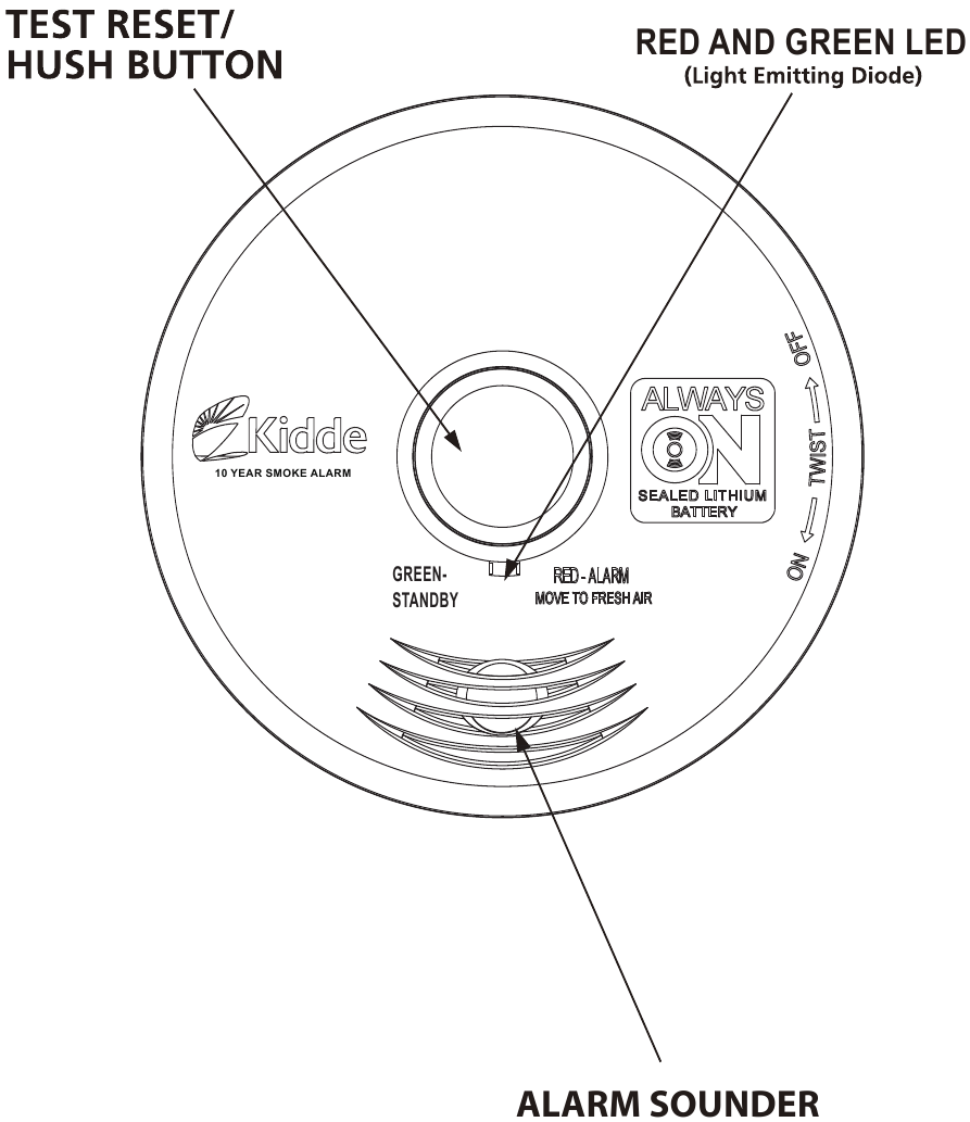 Mwonekano wa Bidhaa - Mbele