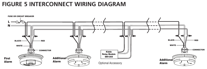Interconnect wiring diagram