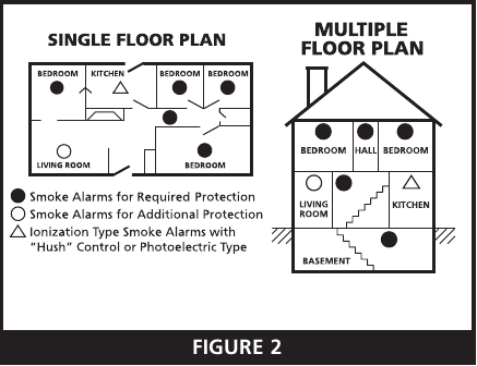 Suositellut sijainnit - Osa 2