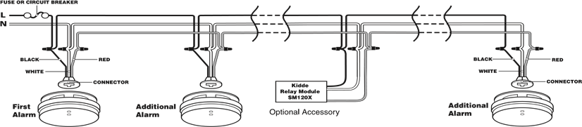 FIGURA 4 DIAGRAMA DE CABLEADO DE INTERCONEXI&Oacute;N