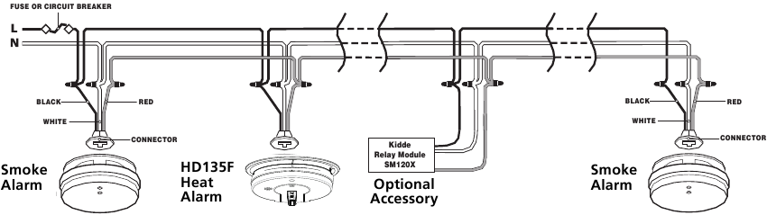 Interconnect Wiring Diagram