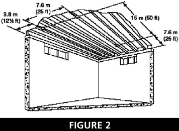 Eneo Linalopendekezwa - Sehemu ya 3