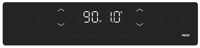 Funkcja wyrastania ciasta (