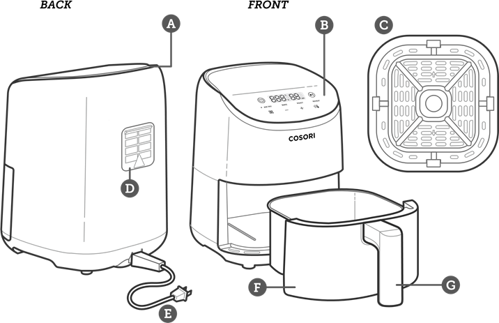 Schemat frytkownicy beztłuszczowej
