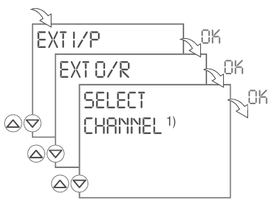 EXT O/R &ndash; Manual switch
