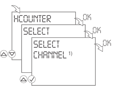 HCOUNTER &ndash; Set hour counter