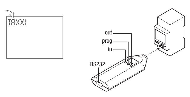 TAXIMODE &ndash; Transmission of programs
