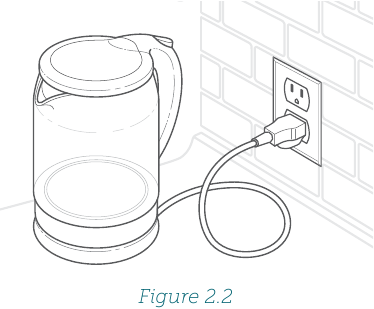 Gotowanie wody - Krok 2