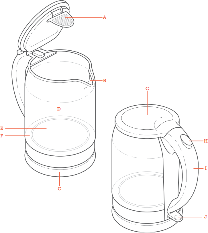 POZNAJ SW&Oacute;J SZKLANY CZAJNIK