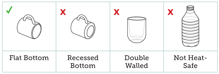 UTILIZAREA DISPOZITIVULUI DVS. - Tipuri de căni de &icirc;ncălzire