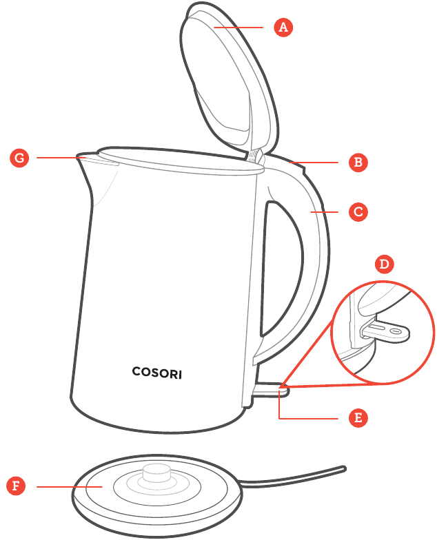 POZNAWANIE URZĄDZENIA
