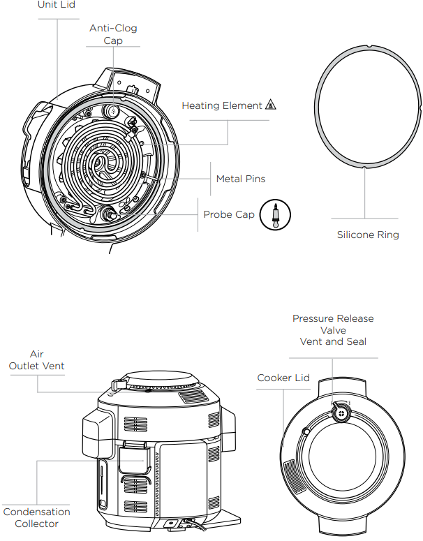 Uključena dodatna oprema - 2. dio