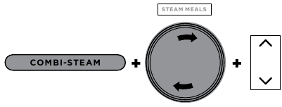Obroci kuhani na pari - 1. korak
