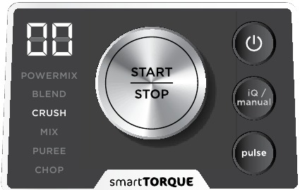 USING THE AUTO-IQ PROGRAMS