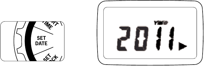 Timer programmieren - Datum einstellen