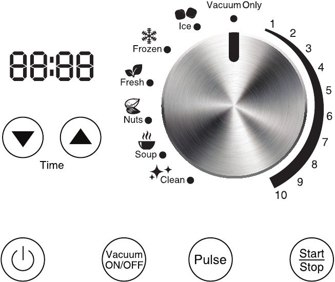 GHID DE PORNIRE RAPIDĂ