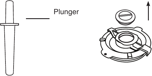 C&acirc;nd utilizați pistonul