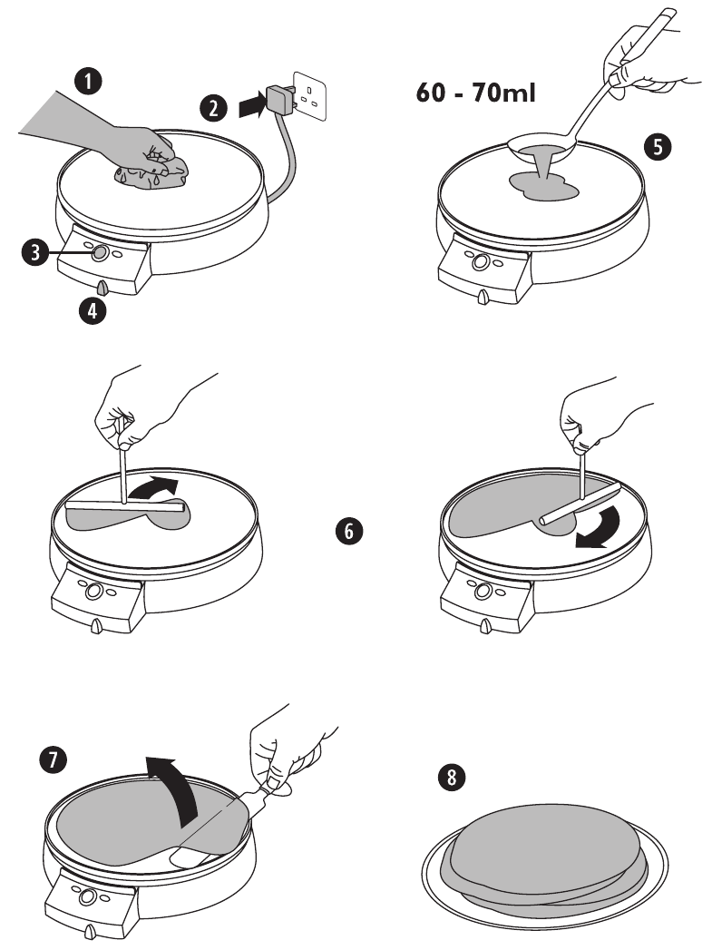 Menggunakan pembuat crepe Anda