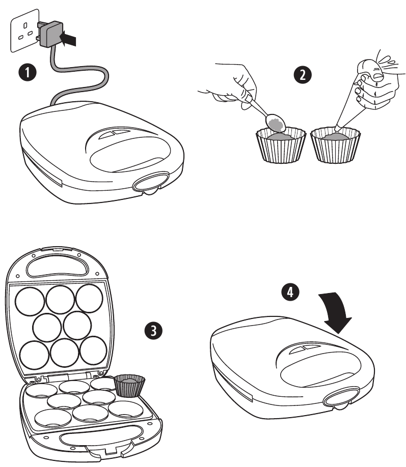Krema torbanızı kullanma