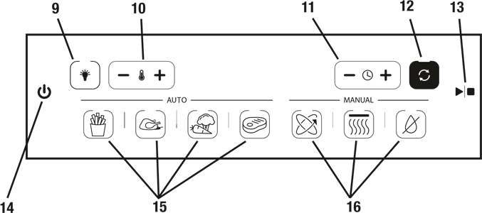 Control Panel Overview