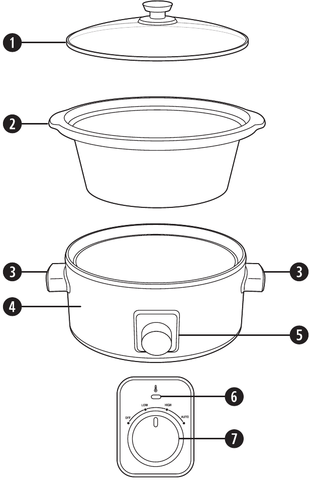 Features & Pparts Overview