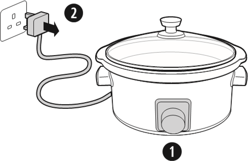 Using your slow cooker - Step 5