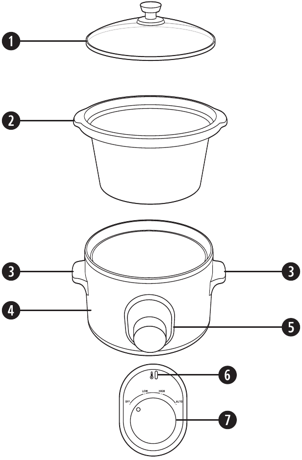 Features & Parts Overview
