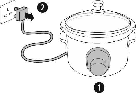 Using your slow cooker - Step 3
