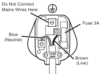 connection to the mains supply