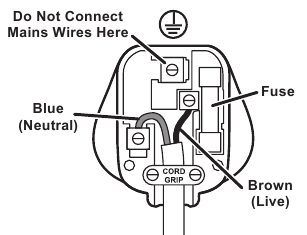 liga&ccedil;&atilde;o &agrave; rede el&eacute;trica
