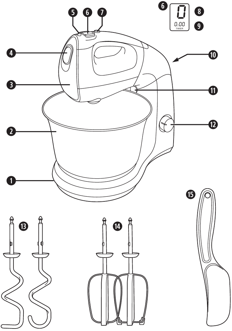 značajke i dijelovi