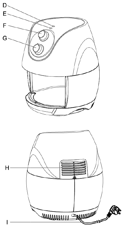 PARTS IDENTIFICATION - Part 2