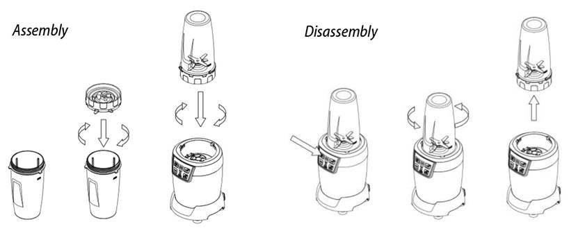 Assembling and Disassembling