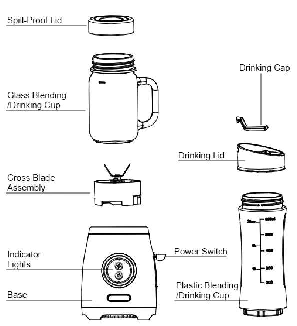 PARTS IDENTIFICATION