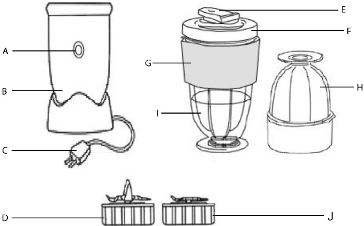 Descripci&oacute;n general de las piezas