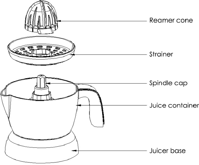 PARTS IDENTIFICATION